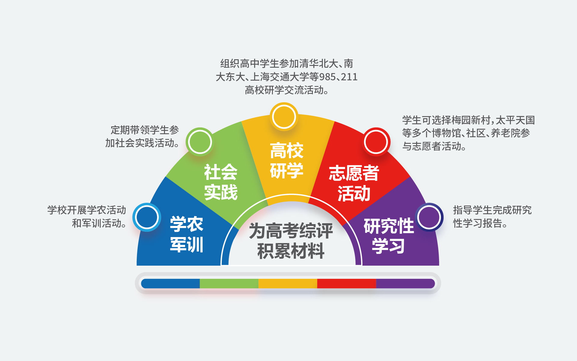 2024-3-22 学校官网 配图_图表2.jpg